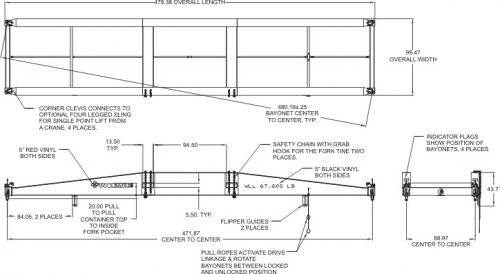 Tandemloc 40’ Forklift Container Spreader