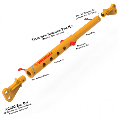 Tandemloc Telescopic Adjustable Spreader Beam Kits