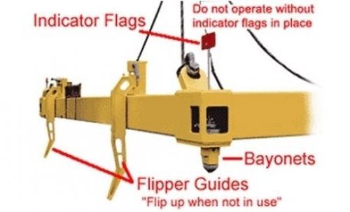 Tandemloc Autoloc Spreader Container Lifting Frame