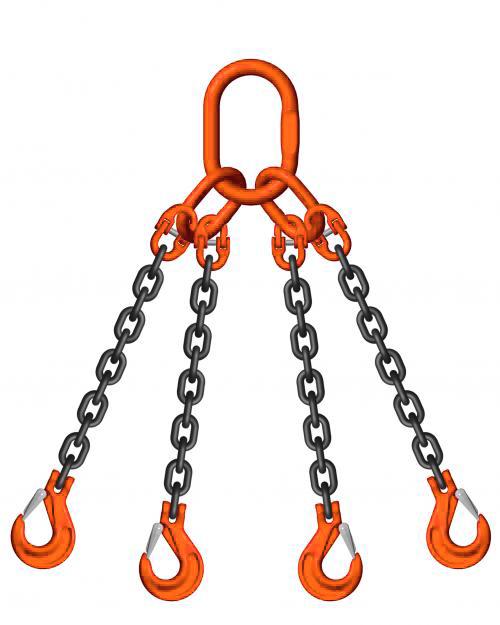 HOW CHAIN SLINGS CAN BE THE SOLUTION TO YOUR PROBLEM