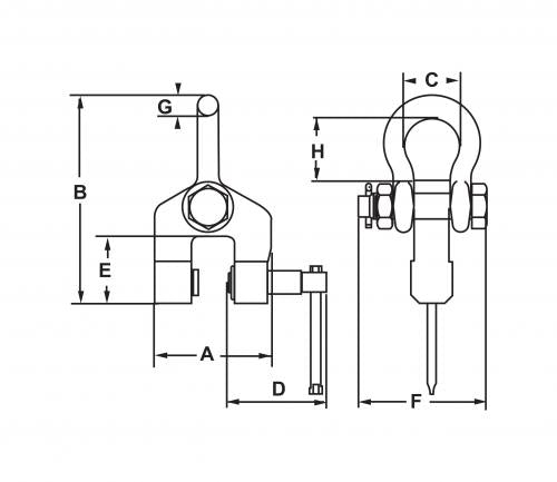 Camlok Screw Clamp