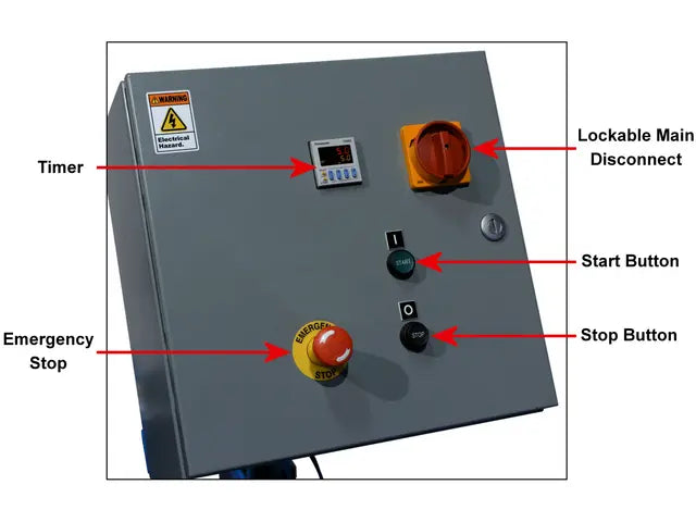 Morse Control Package for model 456-3-50 for use on 3-phase 230V 50Hz power supply