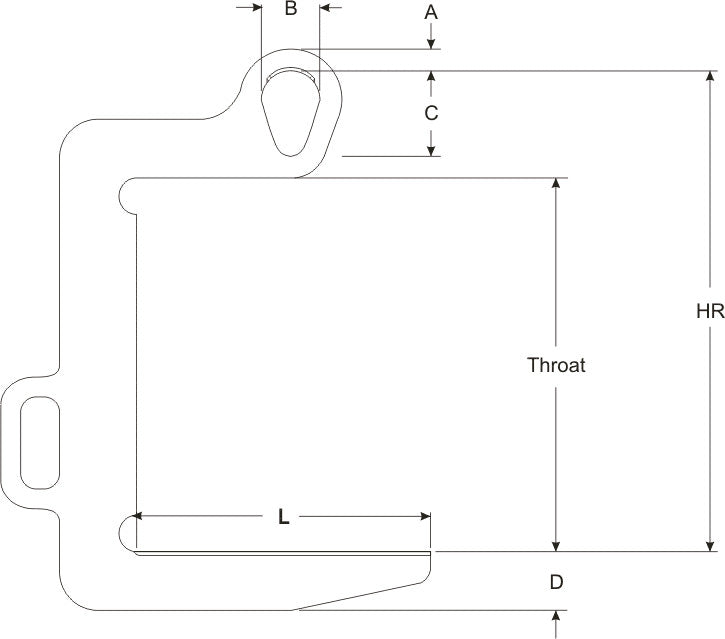 Tandemloc Coil Lifters