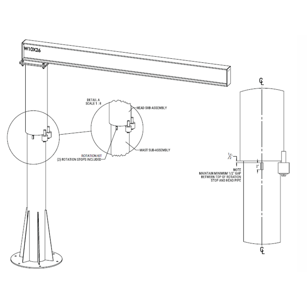 HSI Rotational Stops for Manual Rotation Freestanding Jib Cranes