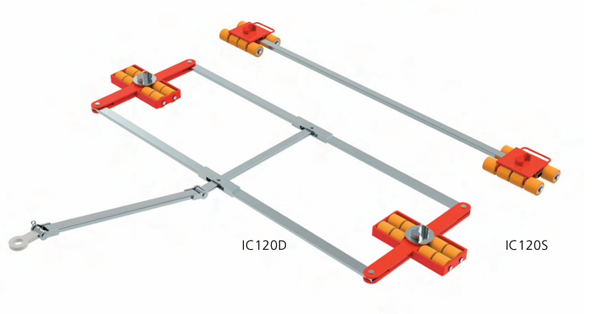 HTS ECO-Skate ISOCON Container Machine Skates Systems