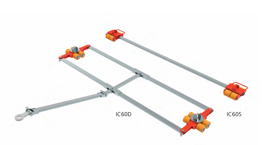 HTS ECO-Skate ISOCON Container Machine Skates Systems