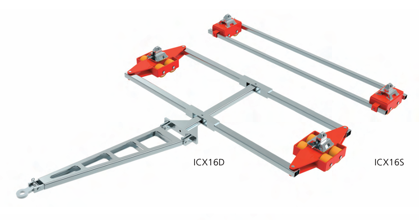 HTS ECO-Skate ISOCON Container Machine Skates Systems