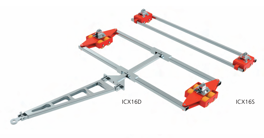 HTS ECO-Skate ISOCON Container Machine Skates Systems – Lifting ...