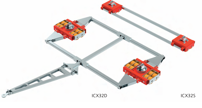 HTS ECO-Skate ISOCON Container Machine Skates Systems