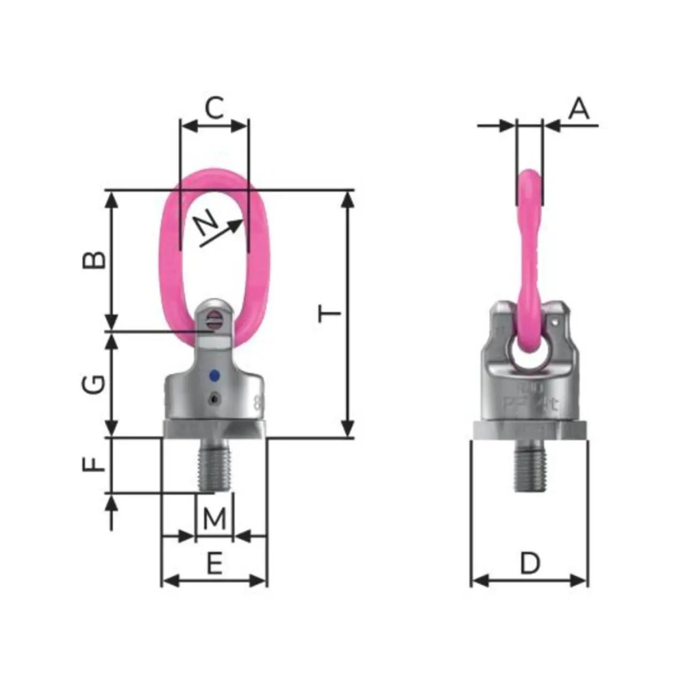 RUD PP-B Powerpoint Ring Connection, Metric Thread โ Lifting Equipment ...