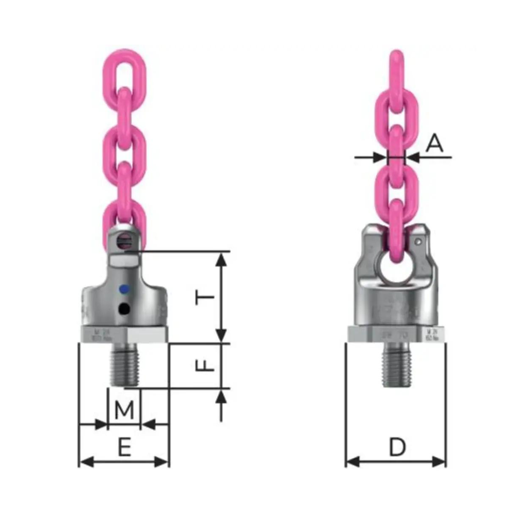 RUD PP-VIP Powerpoint Direct VIP Chain Connection, Metric Thread