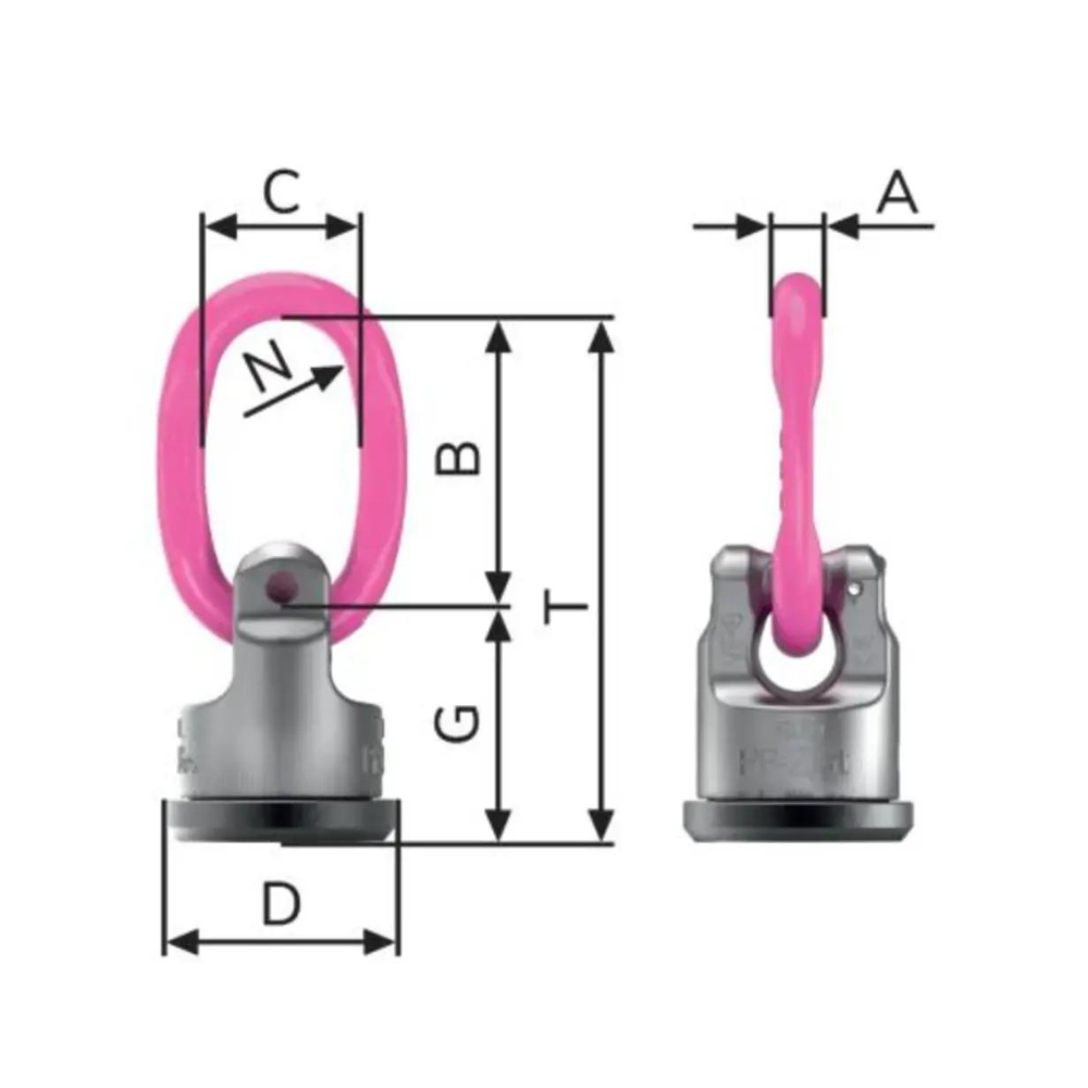 RUD WPP-B Powerpoint Ring Connection