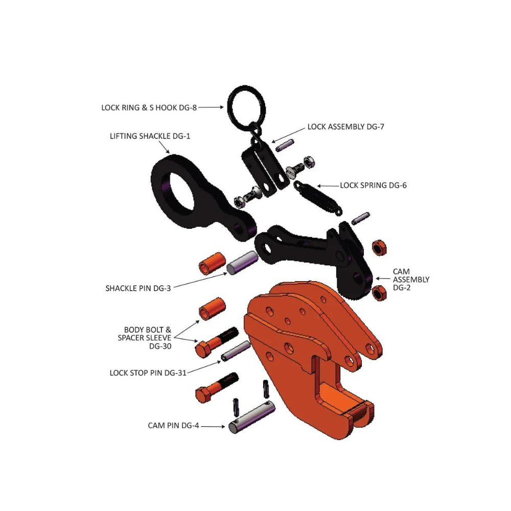 Renfroe DG Locking Type Lifting Clamps