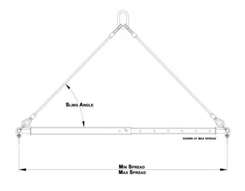 Tandemloc AT14 Series Telescopic Spreader Beams (Without Top Sling)