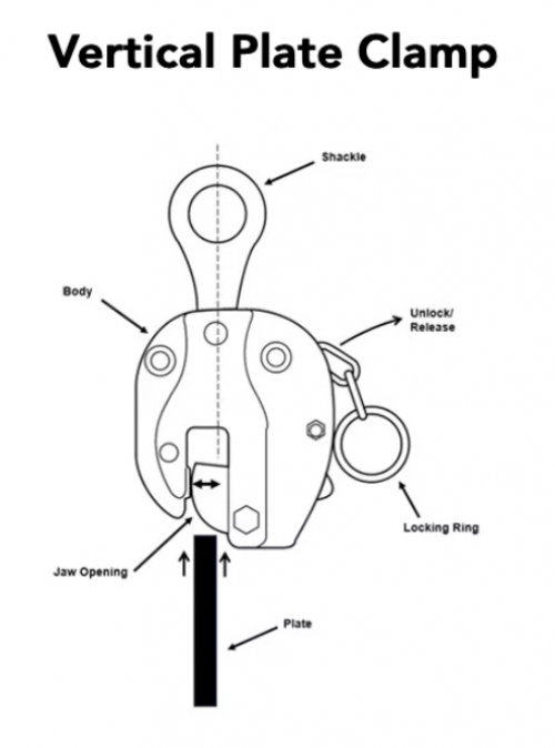 Bison Vertical Plate Clamps