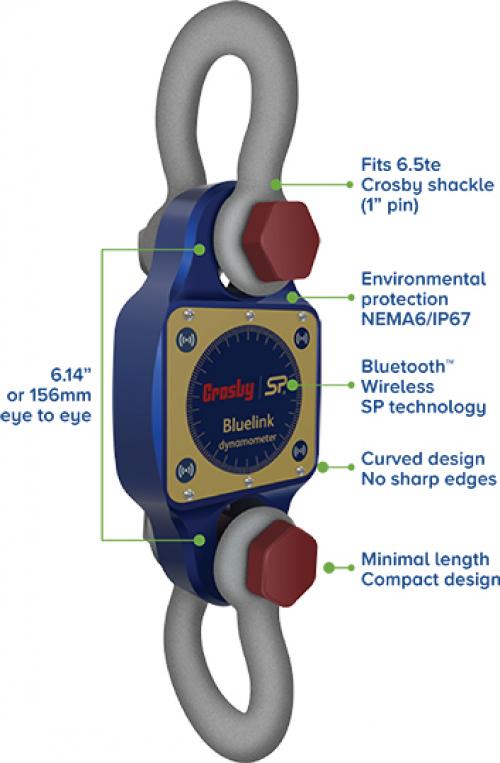 Straightpoint Bluelink Bluetooth Digital Dynamometer