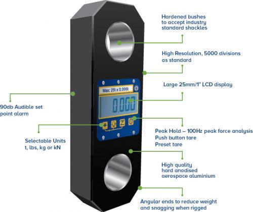 Straightpoint LoadLink Plus Load Cell