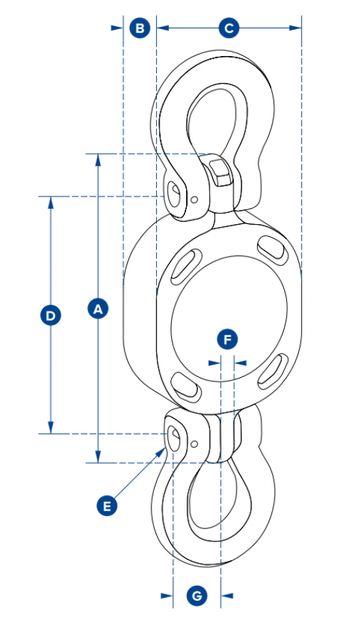 Straightpoint ChainSafe 4te Wireless Bluetooth Tension Loadcell