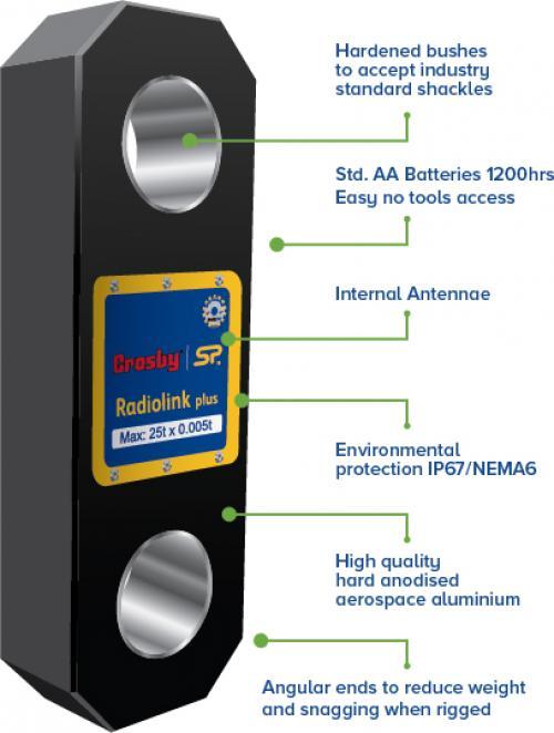 Straightpoint Radiolink Plus Compound Wireless Load Cell (NO HANDHELD)