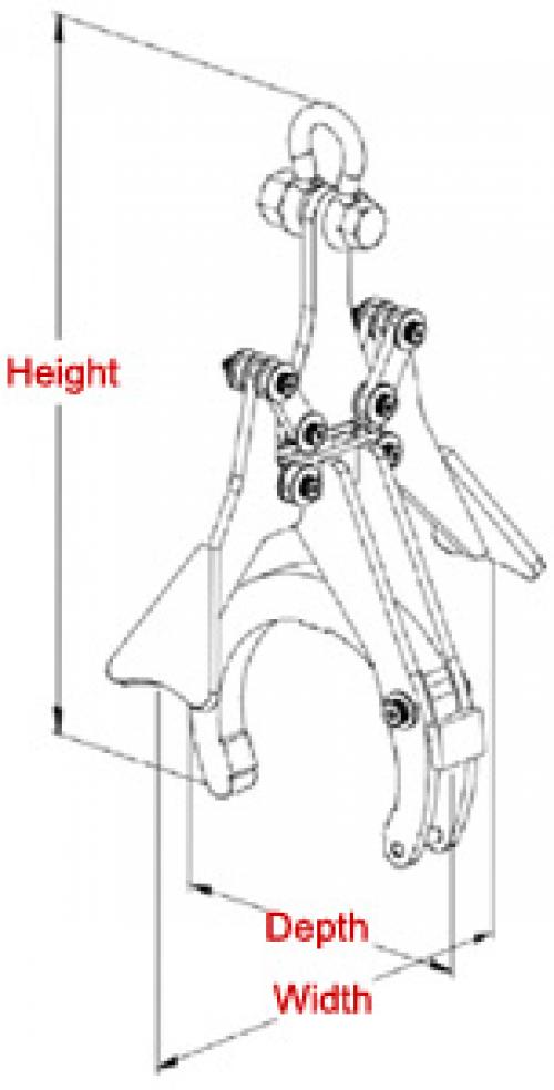 Tandemloc Heavy-Duty Pipe Lifting Grabs