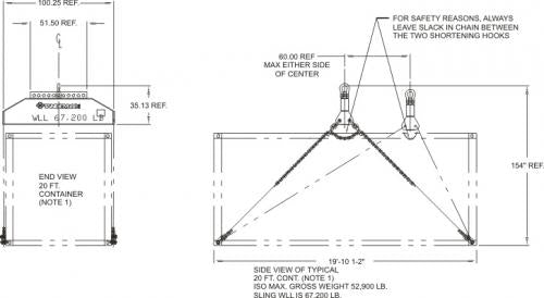 Tandemloc Load Levelling Bottom Lift Sling for ISO Containers