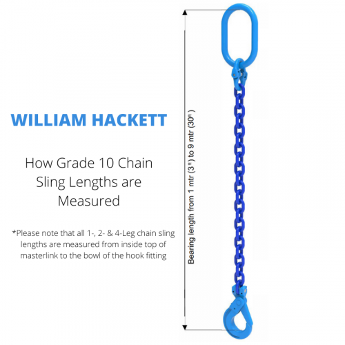 WH 5/8 Inch Dia. x WLL 47900lbs 4-Leg Grade 100 Chain Slings