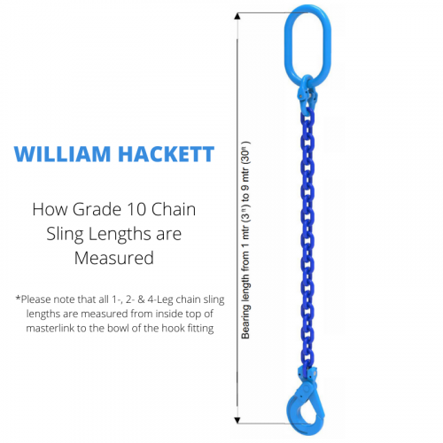 WH 1/2 Inch Dia. x WLL 31800lbs 4-Leg Grade 100 Chain Slings – Lifting ...